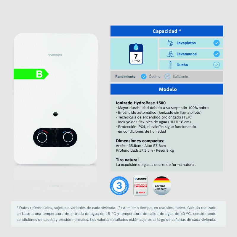BOSCH CALEFON 07 LTS. THERM 1500