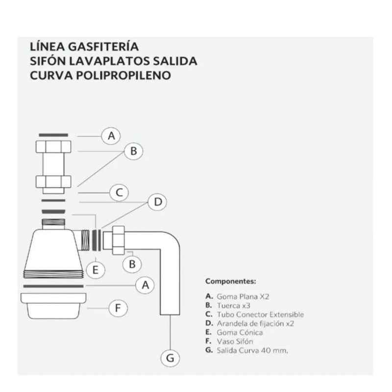 SIFON LAVAPLATO PP 1.1/2" SALIDA CURVA